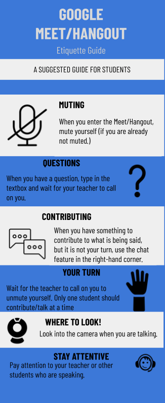 Google Meet Etiquette Guide 